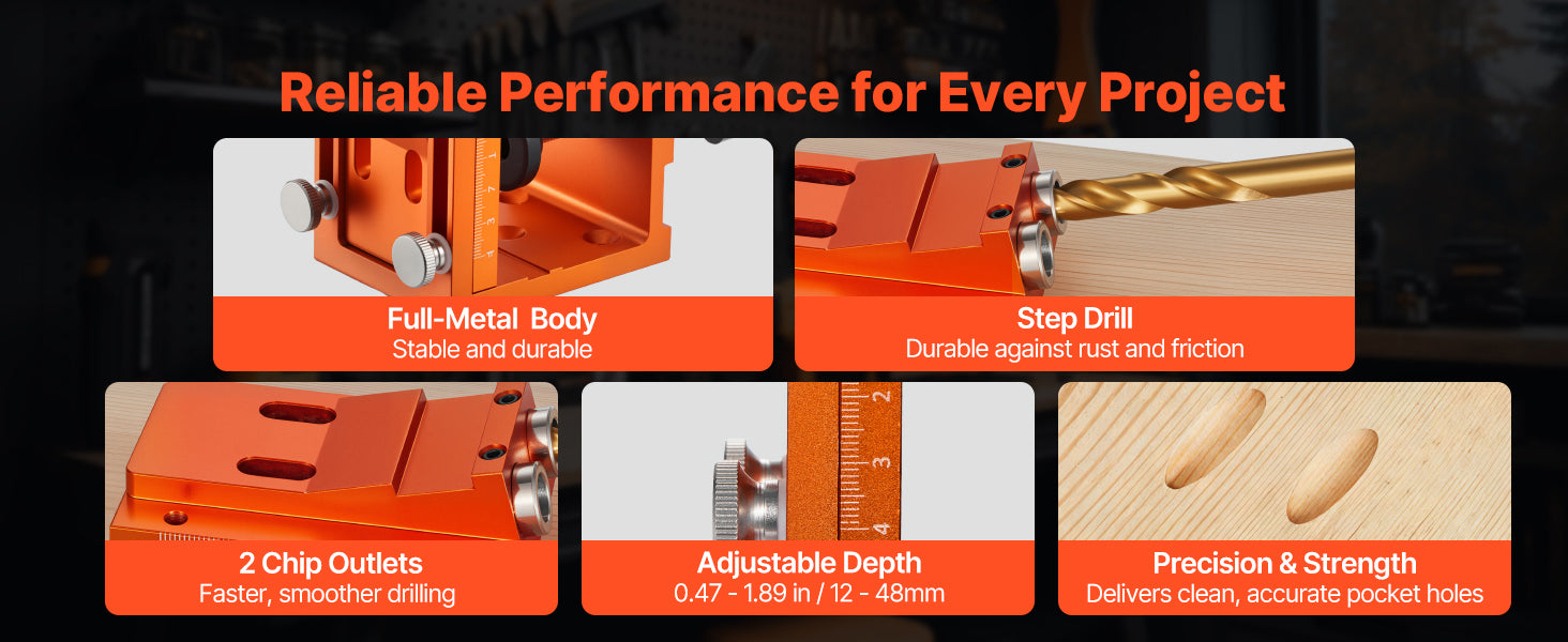 Pocket Hole Jig Kit for Woodworking – Adjustable Drill Guide System