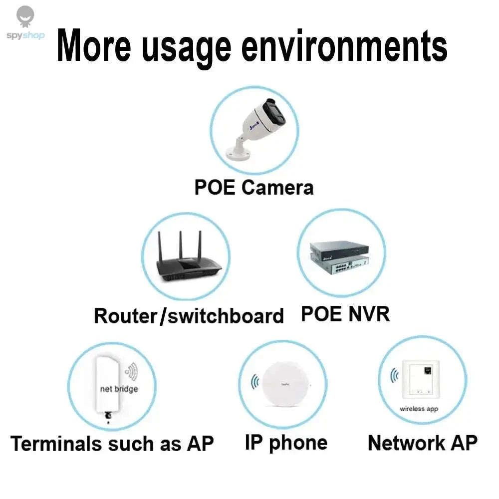 PoE Power Injector Adapter – Reliable 48V Passive Power for IP Cameras and Network Devices-POE48V EU Plug