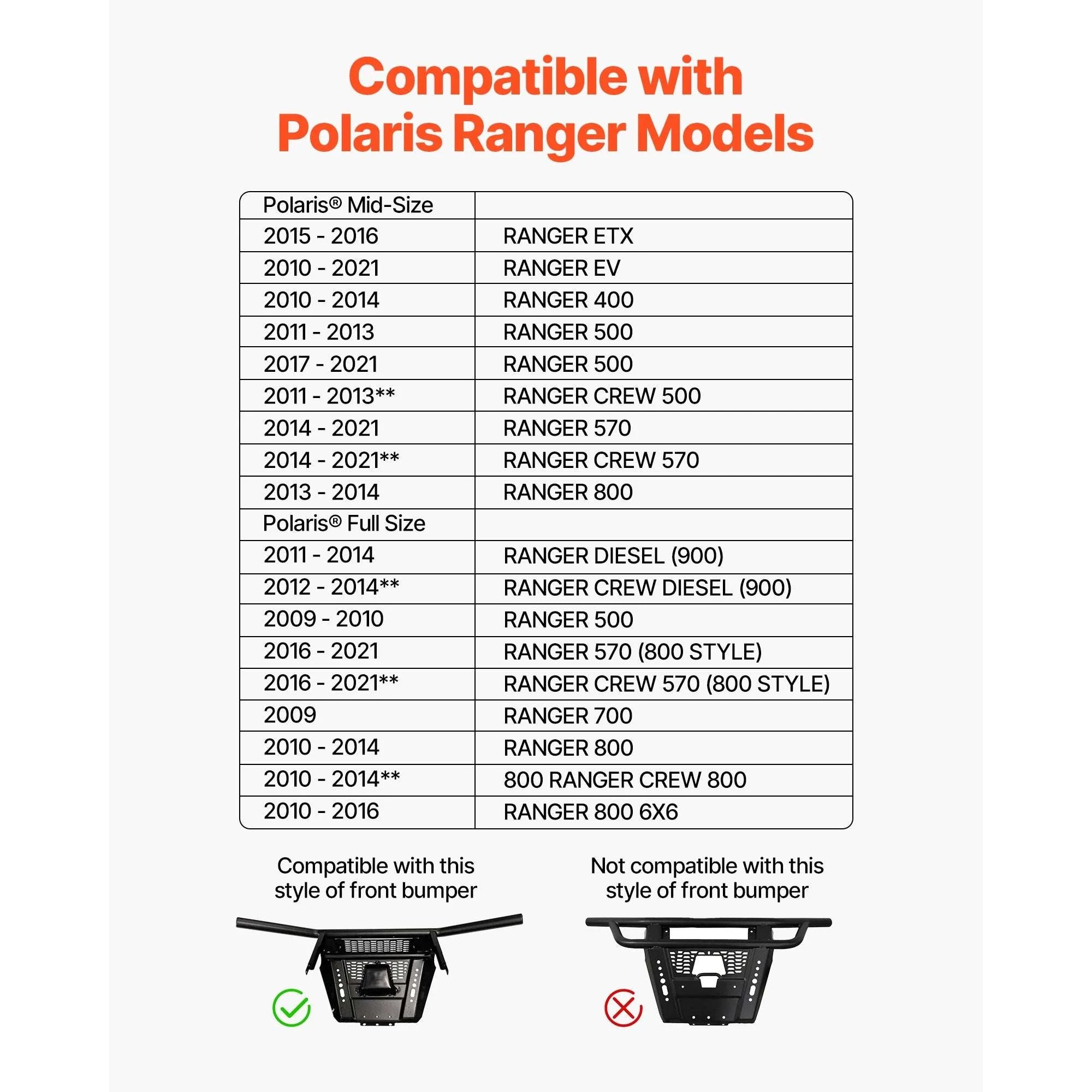 Polaris Ranger Winch Hitch Mount 2000–3600 lbs Fit 2010–2021-Polaris Ranger / United States