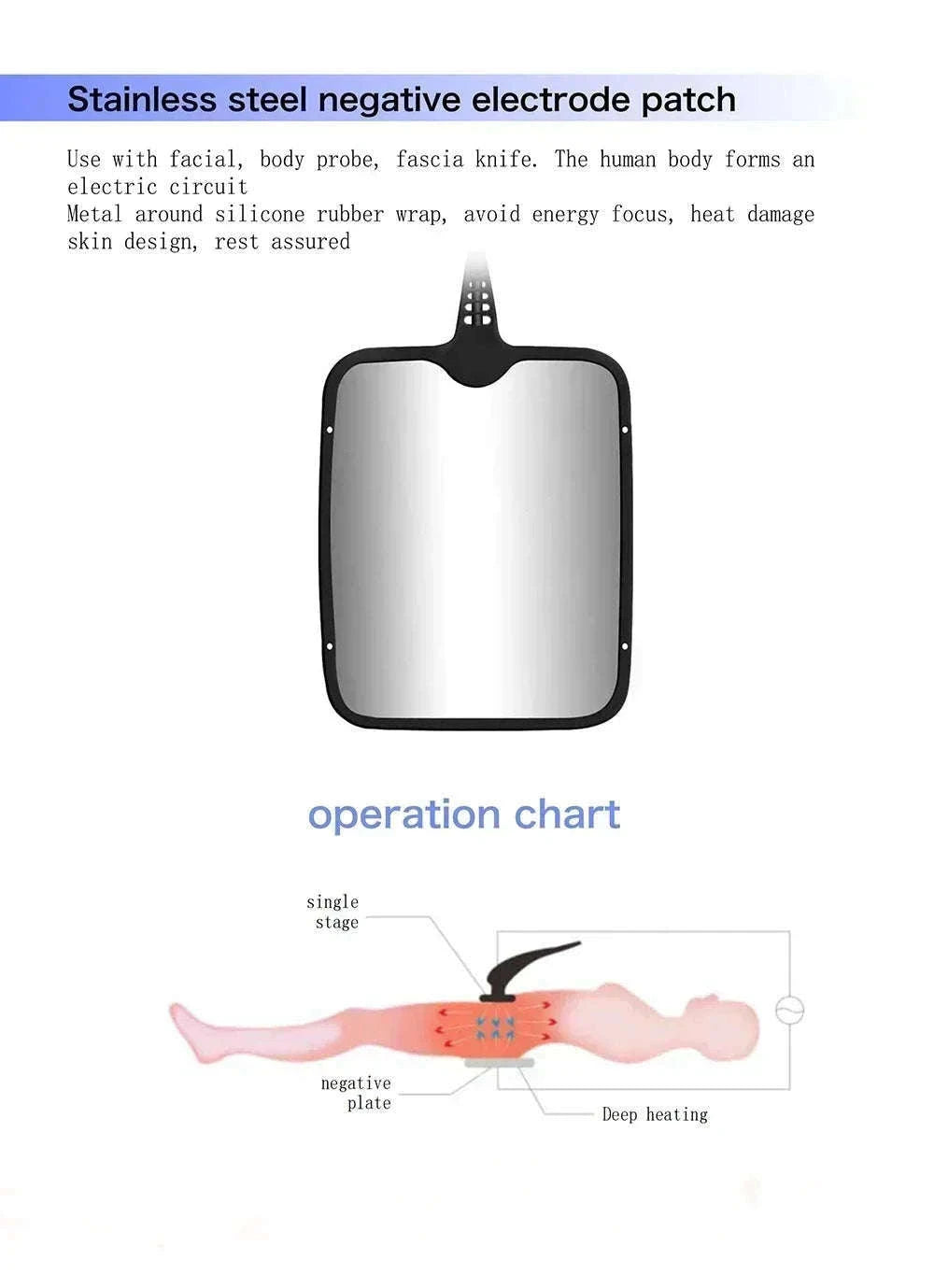 Portable 448kHz RF Tecar Therapy Body Slimming Machine-EU PLUG / Poland
