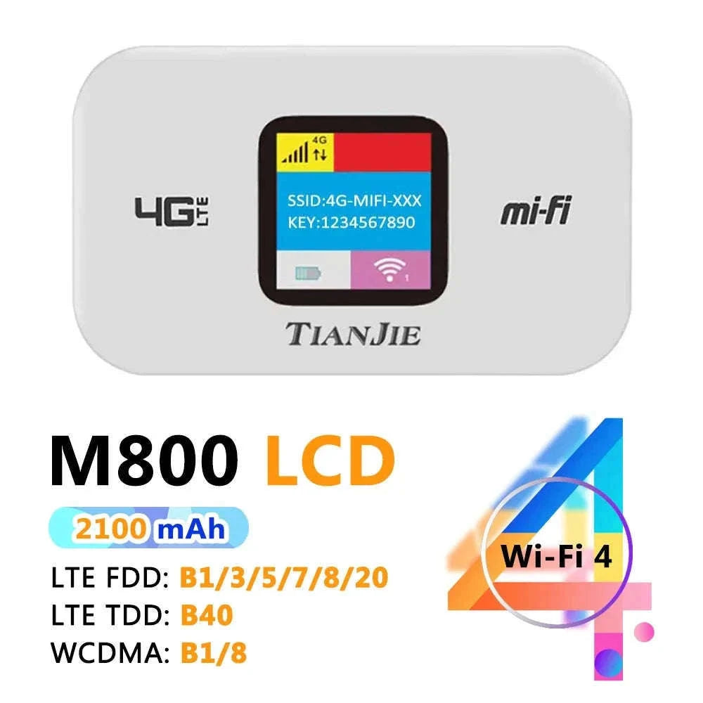 Portable 4G LTE WiFi Router USB Hotspot Modem-MF782D WiFi 6 / China Mainland