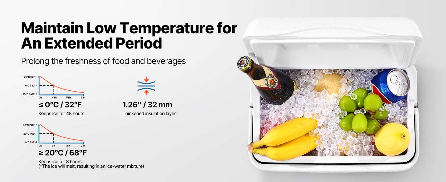 Portable 8.5QT Hard Cooler with 48H Ice Retention & Handle-8.5qt / United States