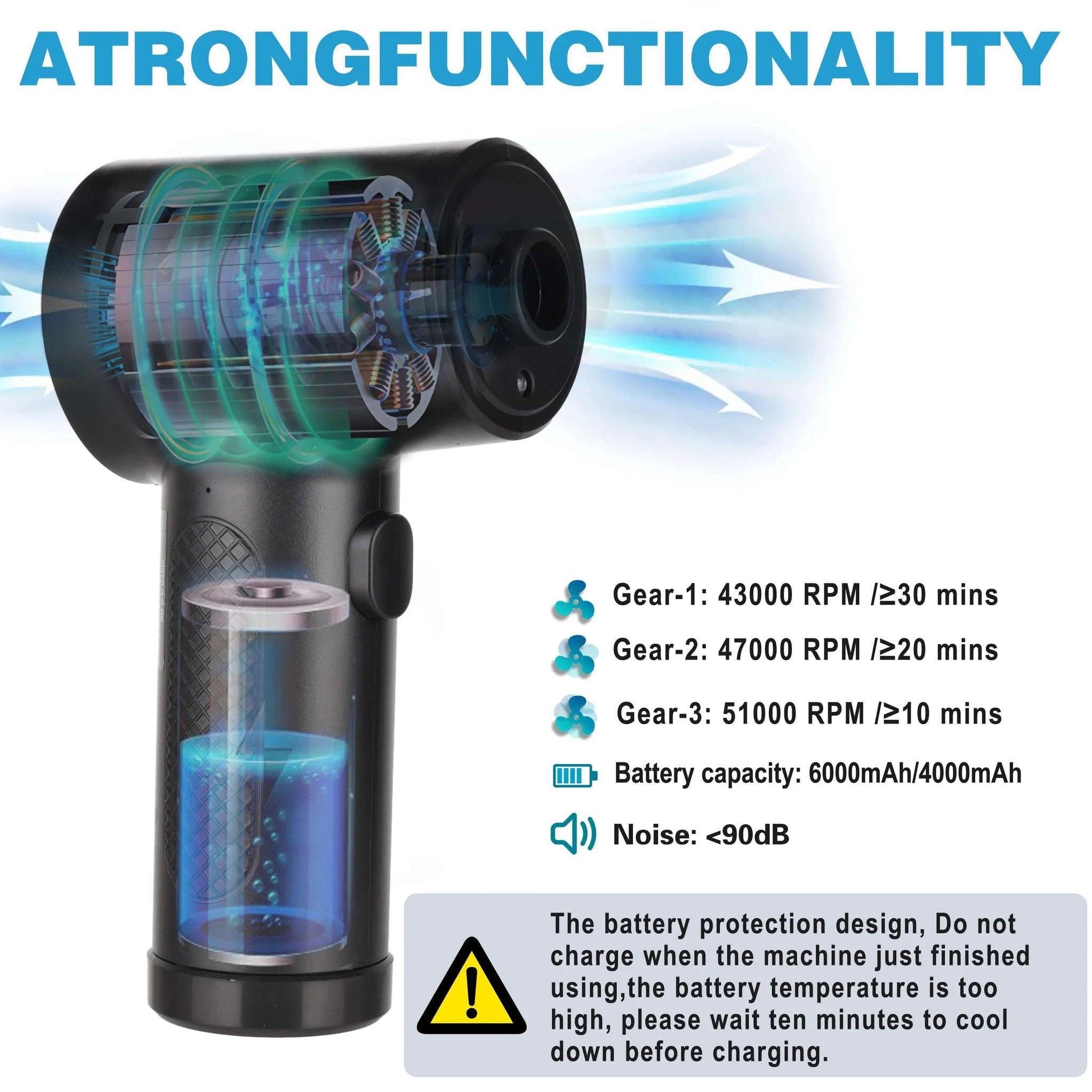Portable Air Duster 51000RPM Cordless Blower with LED-4000 mAh