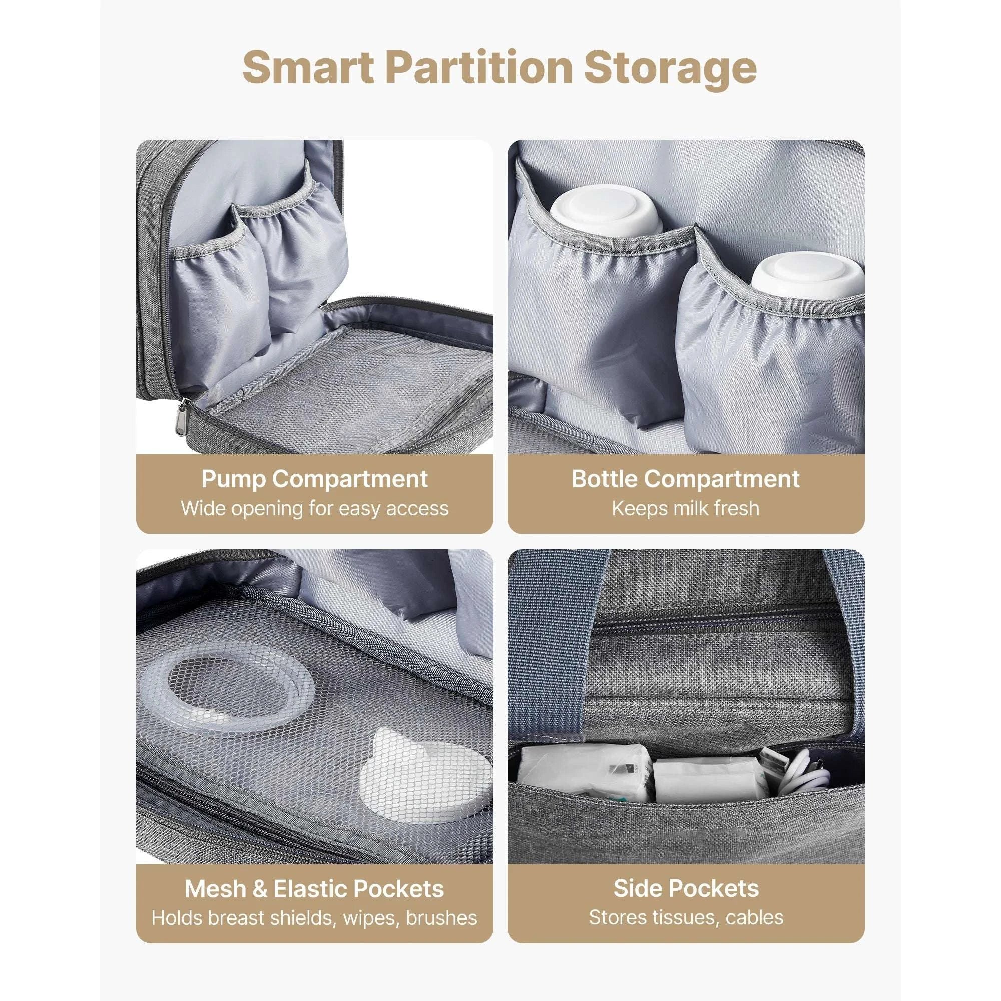 Portable Breast Pump Bag with Ice Pack & Insulated Storage-Grey / United States