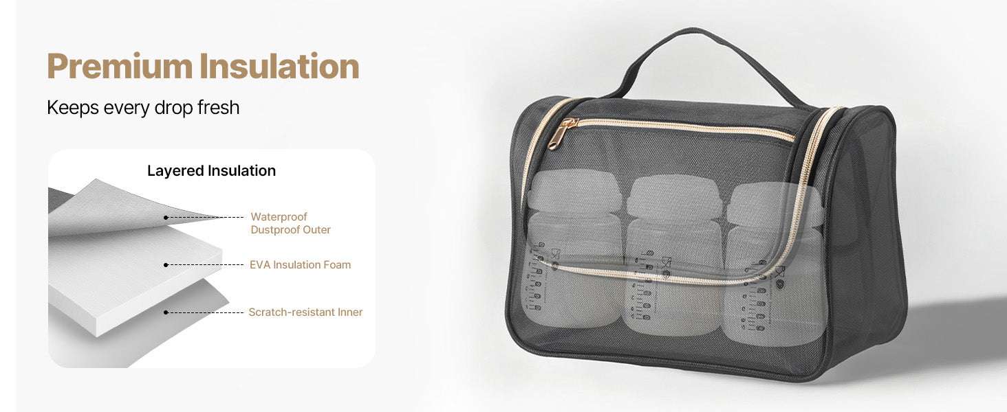 Portable Breast Pump Bag with Insulated Storage & Waterproof Mat-Black / United States