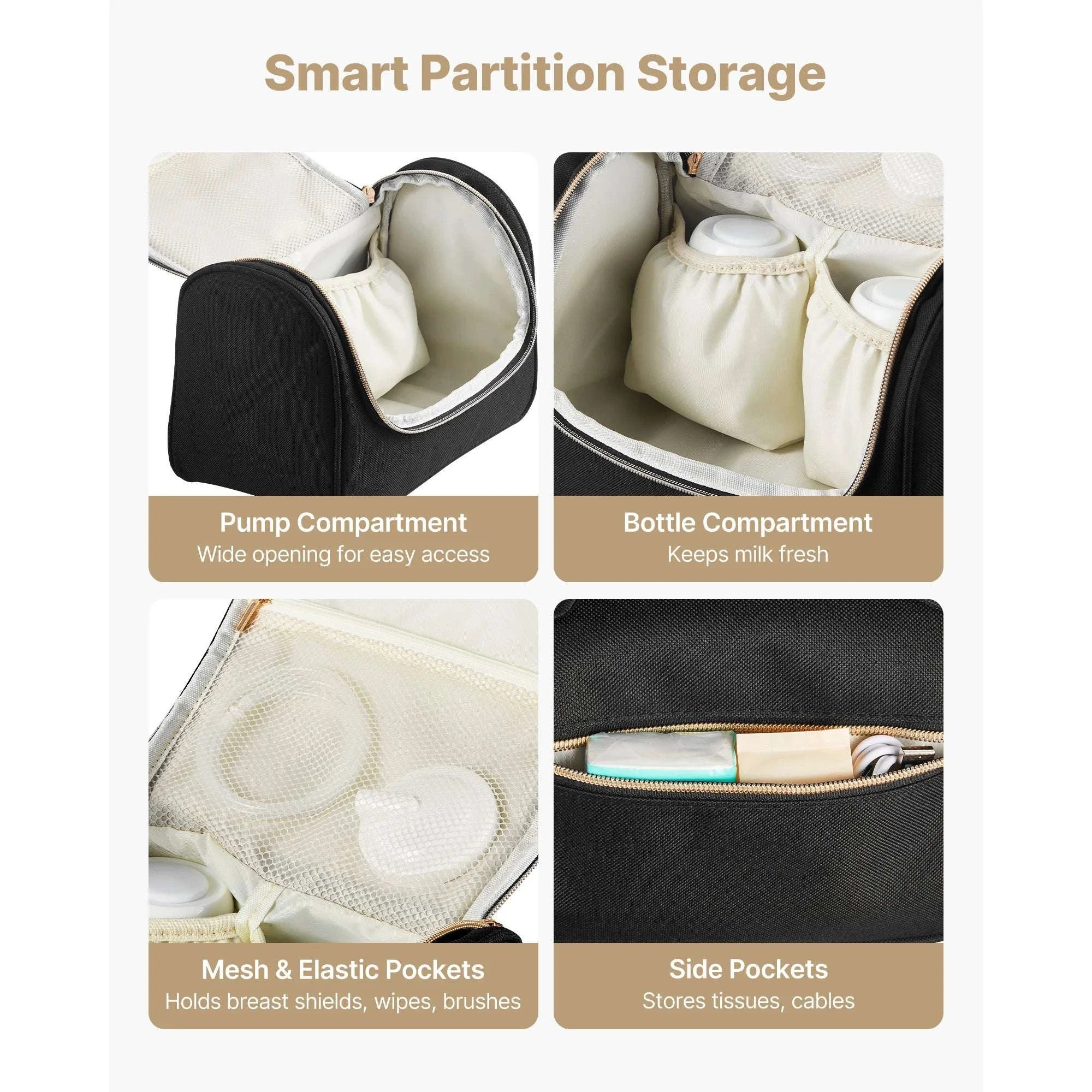 Portable Breast Pump Bag with Insulated Storage & Waterproof Mat-Black / United States