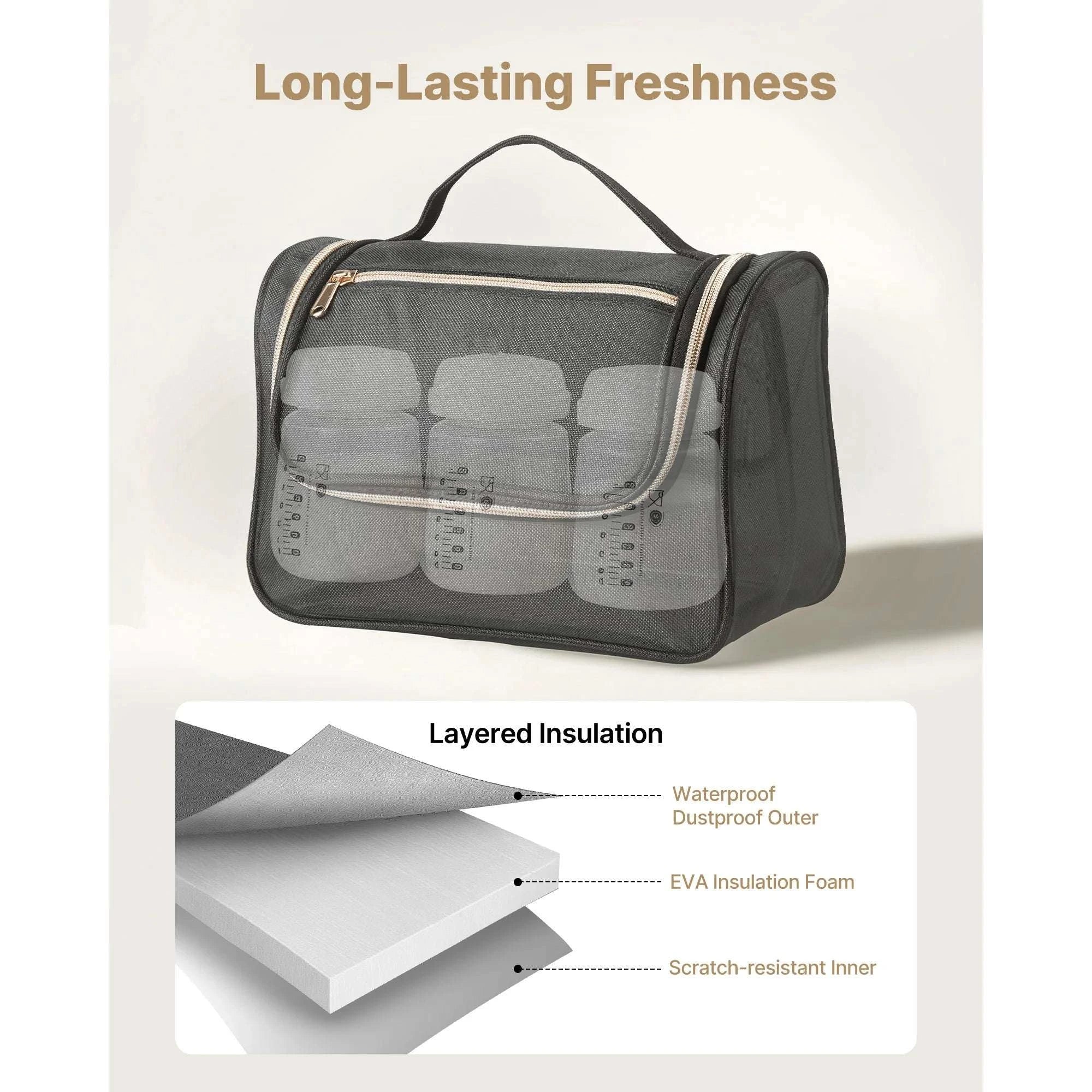 Portable Breast Pump Bag with Insulated Storage & Waterproof Mat-Black / United States