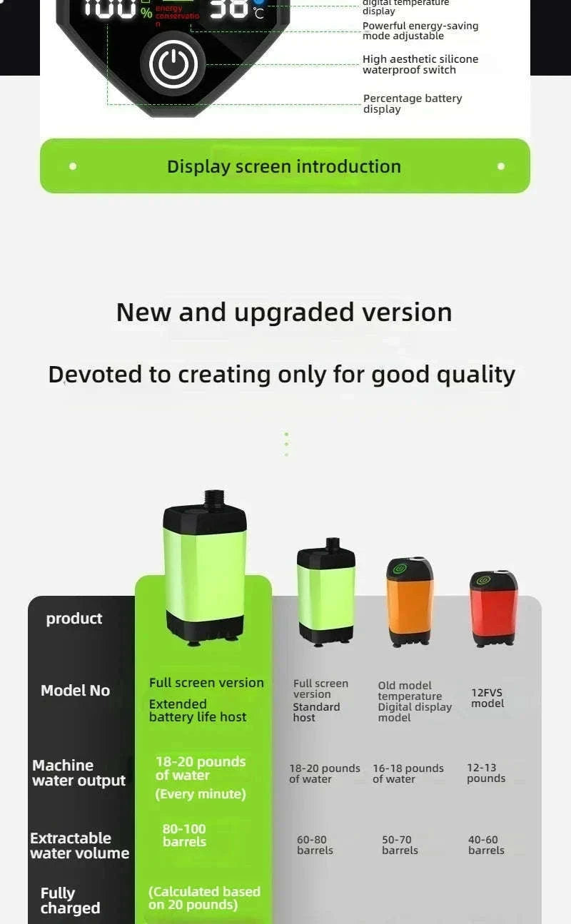 Portable Camping Shower 6000mAh Rechargeable Electric Pump with LED Display-Grey / China Mainland