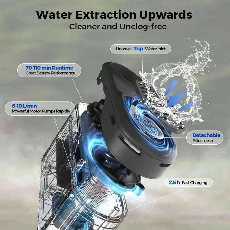 Portable Camping Shower Pump IPX7 Waterproof-Default Title