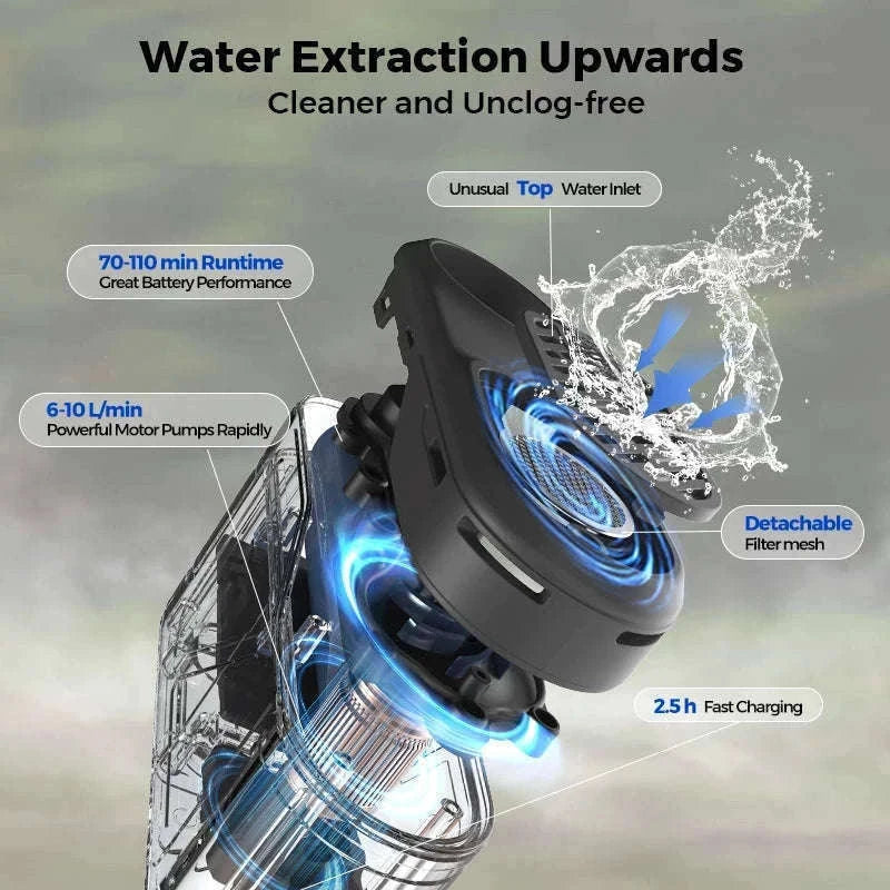 Portable Camping Shower Pump IPX7 Waterproof-Default Title