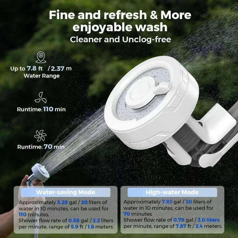 Portable Camping Shower Pump IPX7 Waterproof-Default Title