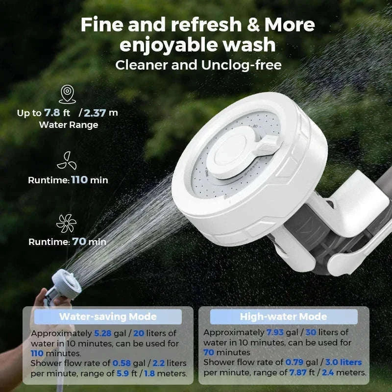 Portable Camping Shower Pump IPX7 Waterproof-Default Title