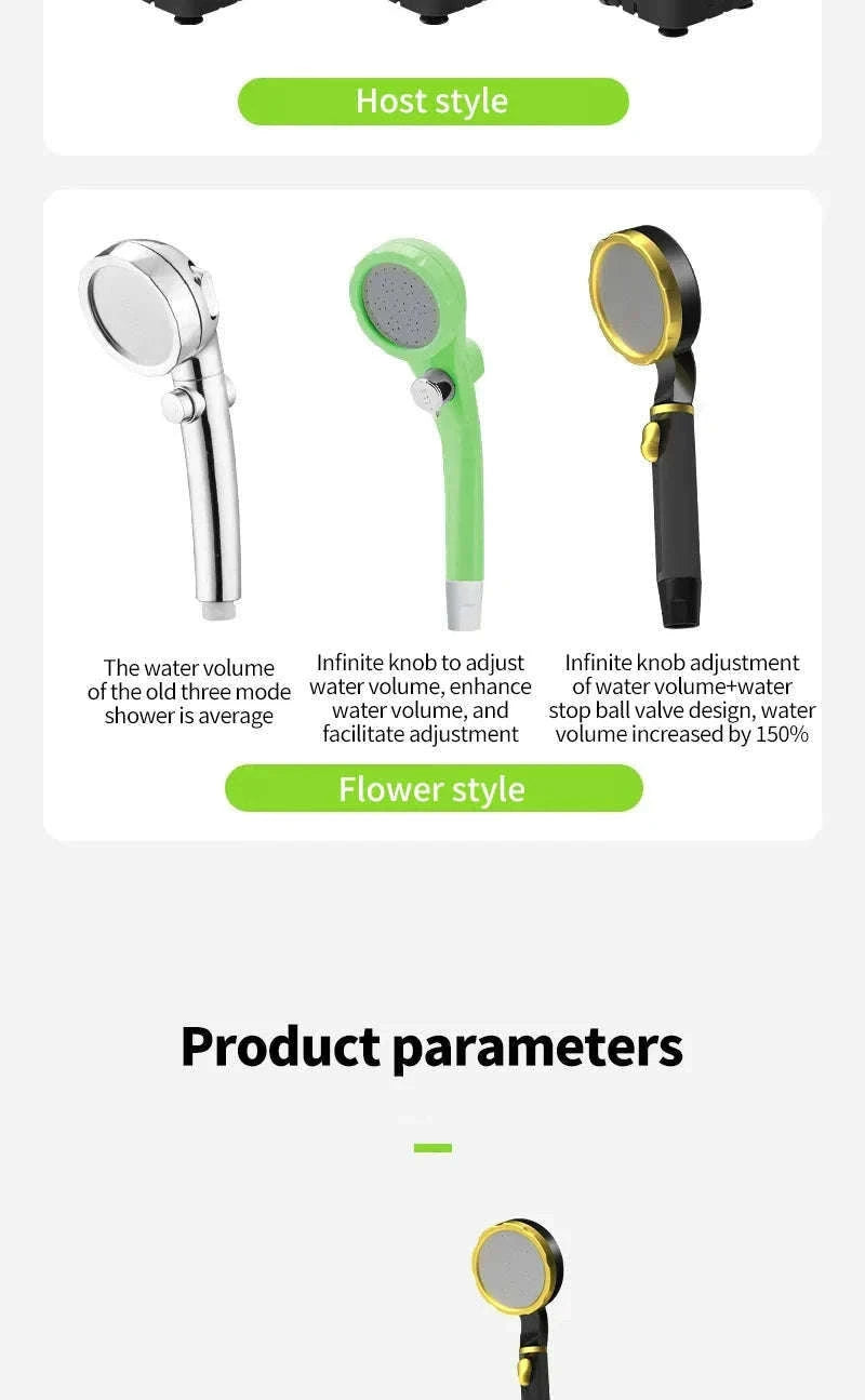 Portable Camping Shower Pump Kit with Digital Display and 6000mAh Battery-green