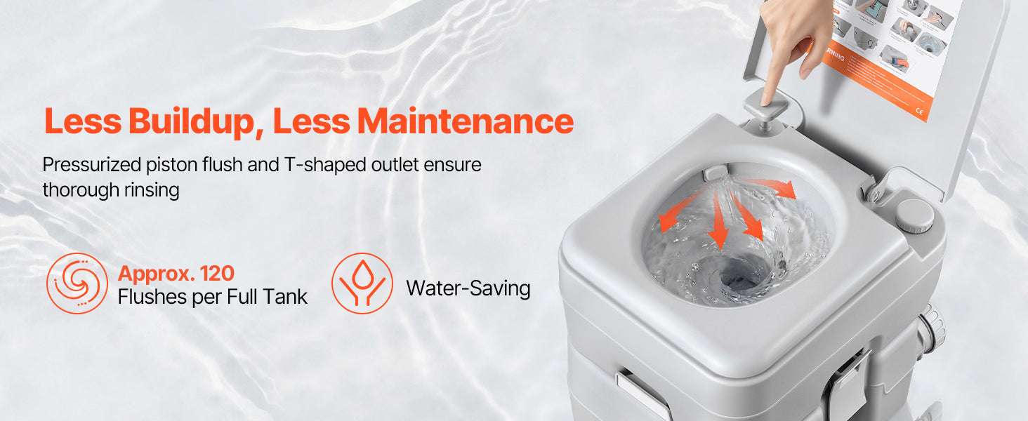 Portable Camping Toilet with Flush & Detachable Waste Tank-5.3gal / United States