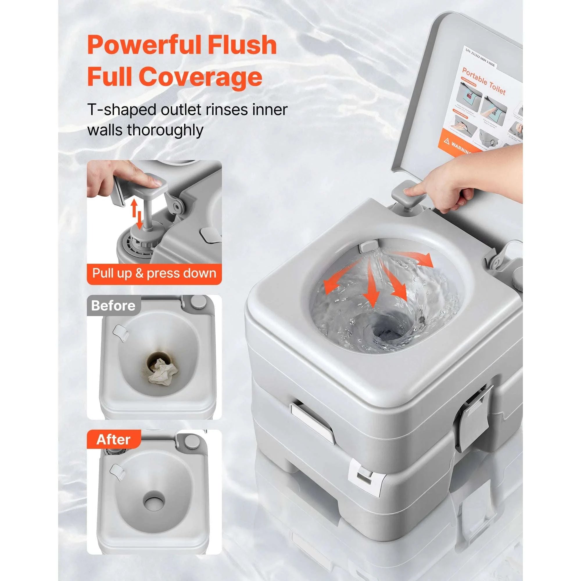 Portable Camping Toilet with Flush & Detachable Waste Tank-5.3gal / United States