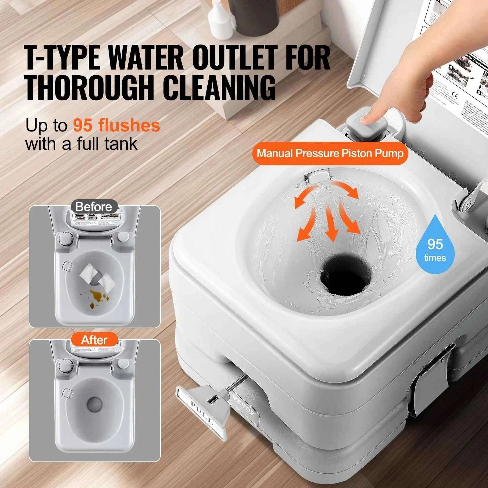 Portable Camping Toilet with Pressurized Flush-5.2gal / spain