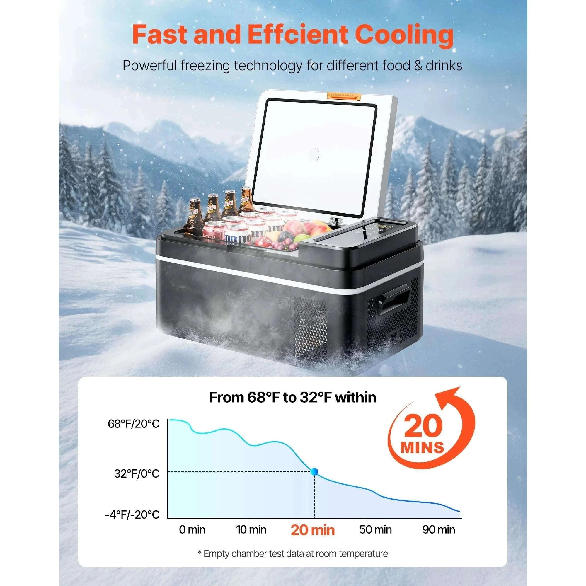 Portable Car Fridge Freezer 15L–55L Electric Cooler 12V/24V & AC-55L / United States