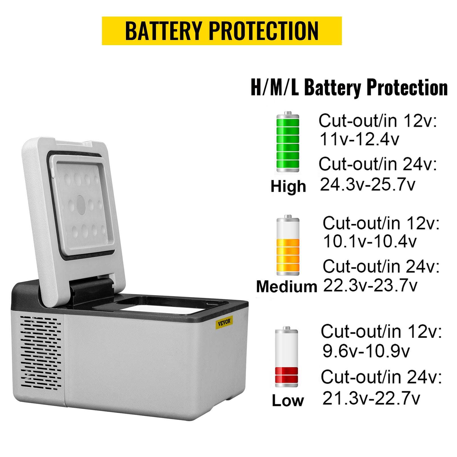 Portable Car Fridge Freezer 9L/15L with Fast Cooling for Travel-15L / United States