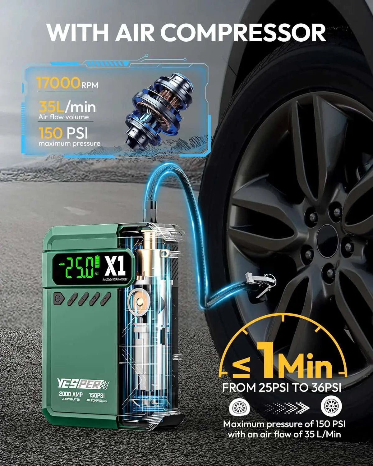 Portable Car Jump Starter with Air Compressor 2000A 150 PSI Power Bank-A-X1-yesper / Mexico