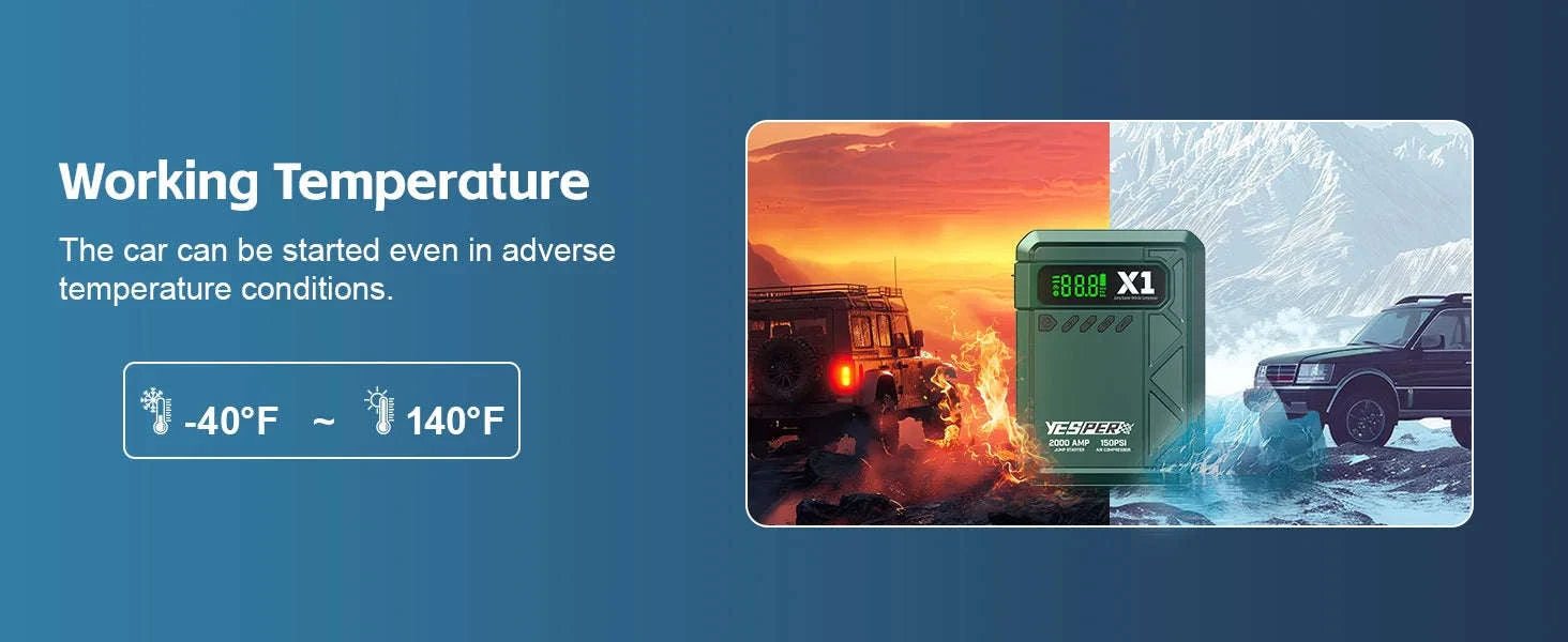 Portable Car Jump Starter with Air Compressor 2000A 150 PSI Power Bank-A-X1-yesper / Mexico