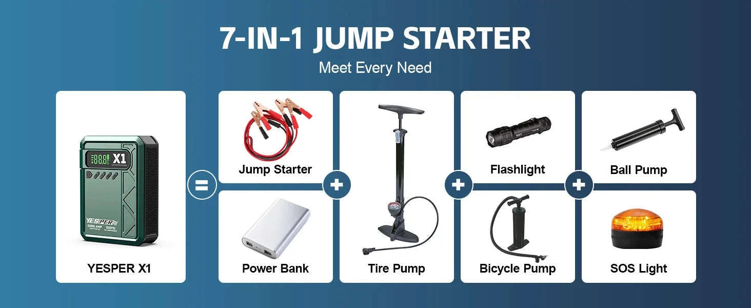 Portable Car Jump Starter with Air Compressor 2000A 150 PSI Power Bank-A-X1-yesper / Mexico