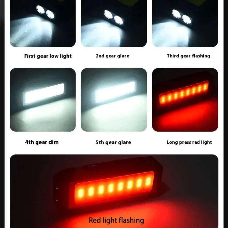 Portable COB Work Light with Magnet and 4000mAh Battery-KXK586