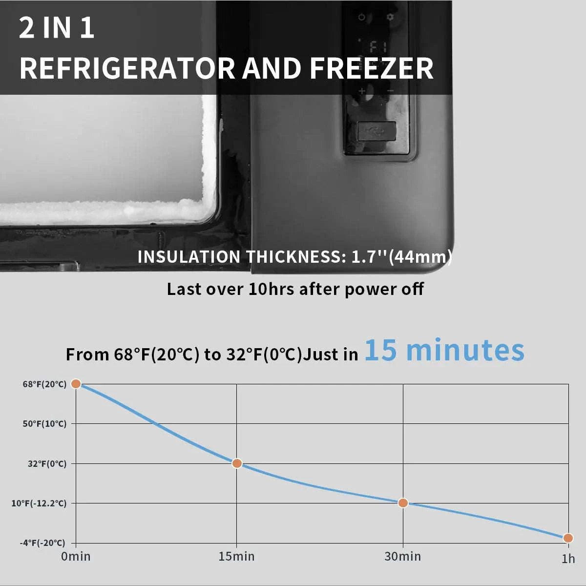 Portable Compressor Fridge Freezer 20L for Car and Home-GRAY / Germany
