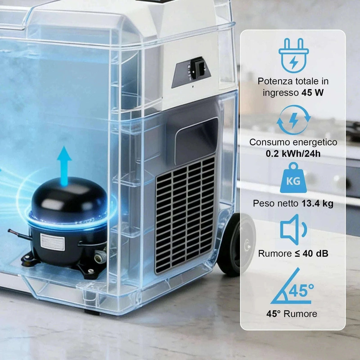 Portable Compressor Refrigerator Freezer 15L, 12/24V & 100-240V-40L / CZECH REPUBLIC
