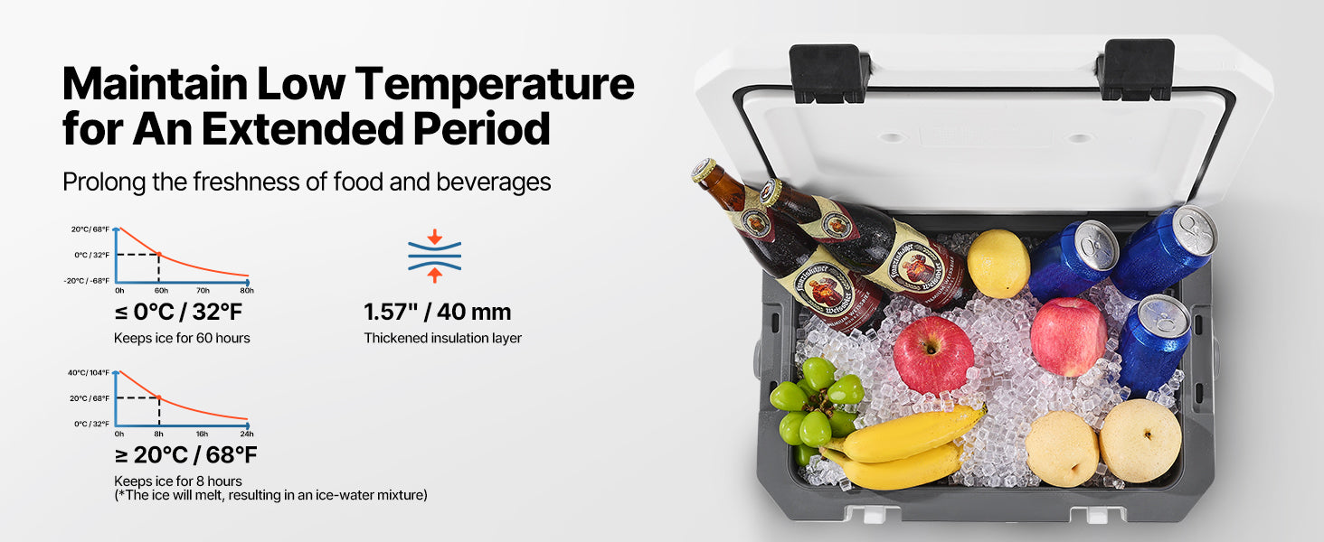 Portable Hard Cooler with Ice Retention, Heavy-Duty Handles and Cup Holder