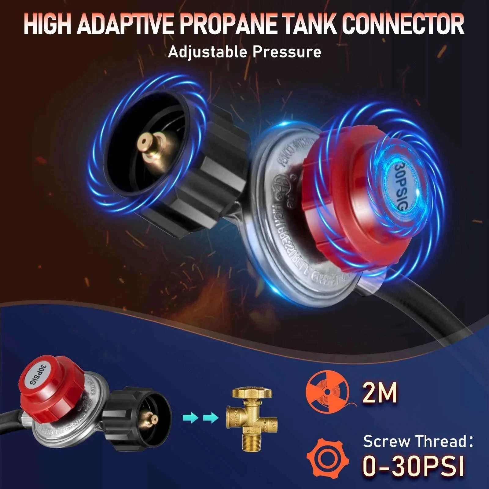 Portable Double Burner Propane Forge for Knife Making-2 Burners / United States
