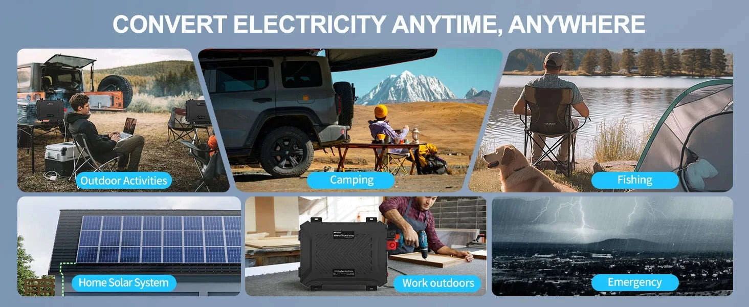 Portable Dual Voltage Pure Sine Wave Inverter 1200W/2300W-TY-PSW4000W / Poland