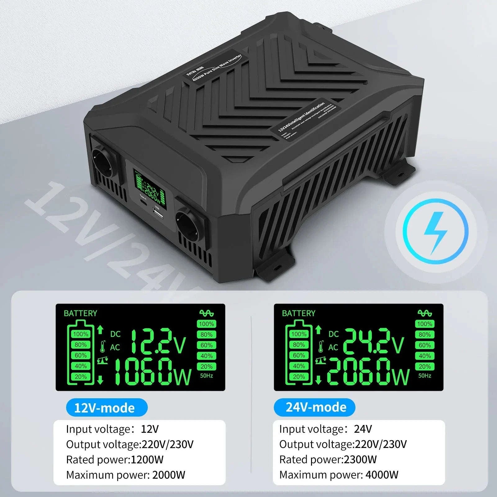 Portable Dual Voltage Pure Sine Wave Inverter 1200W/2300W-TY-PSW4000W / Poland