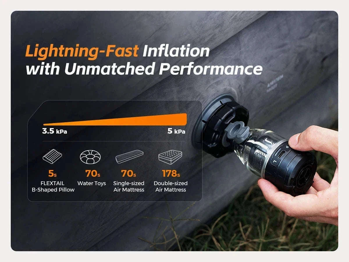 Portable Electric Air Pump with LED Light for Camping & Air Mattresses-Black
