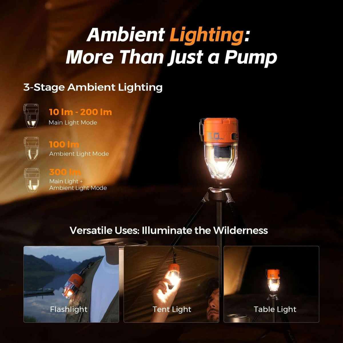 Portable Electric Air Pump with LED Light for Camping & Air Mattresses-Black