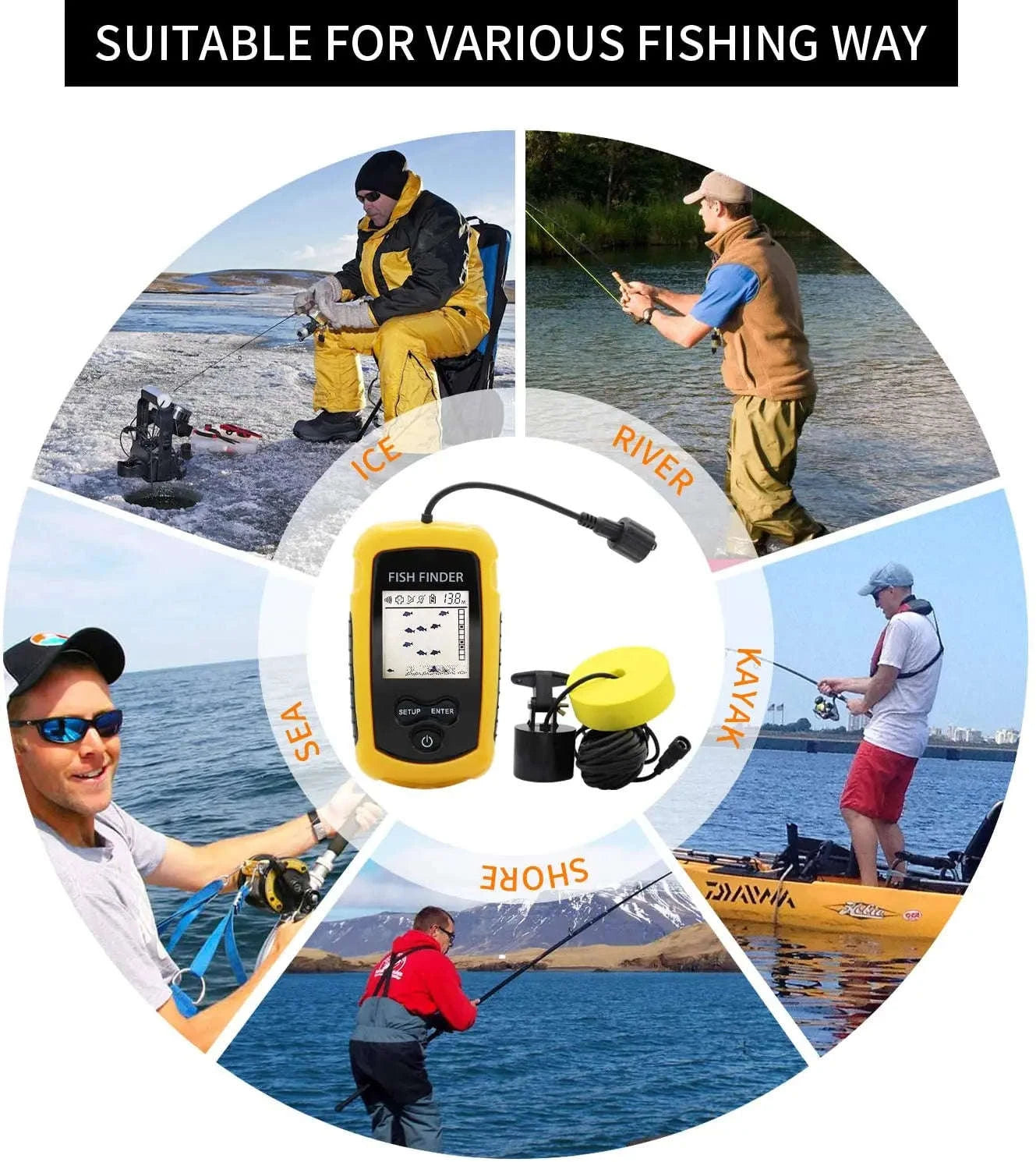 Portable Fish Finder – 100M Depth Echo Sounder-Default Title