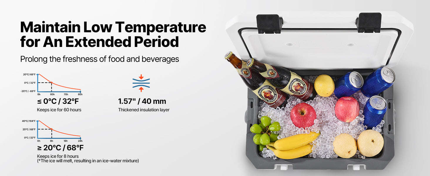 Portable Hard Cooler with Ice Retention, Heavy-Duty Handles and Cup Holder-16.5qt / United States
