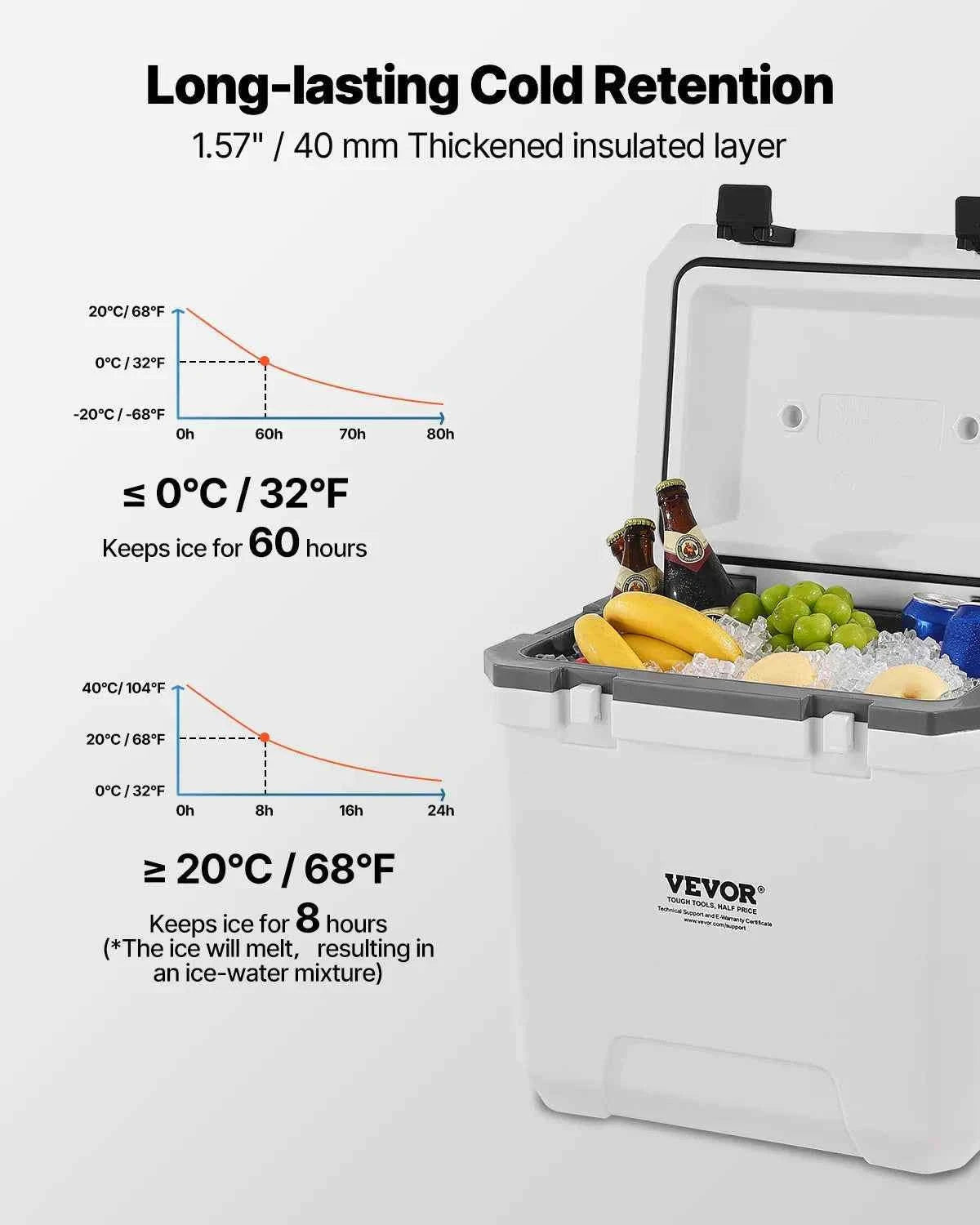 Portable Hard Cooler with Ice Retention, Heavy-Duty Handles and Cup Holder-16.5qt / United States