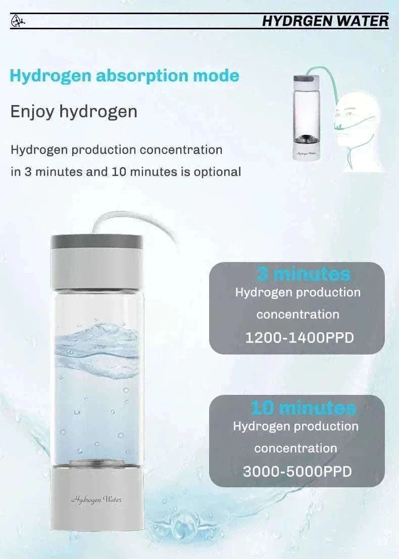 Portable Hydrogen-Rich Water Cup USB Rechargeable 420ml-style 2Upgraded