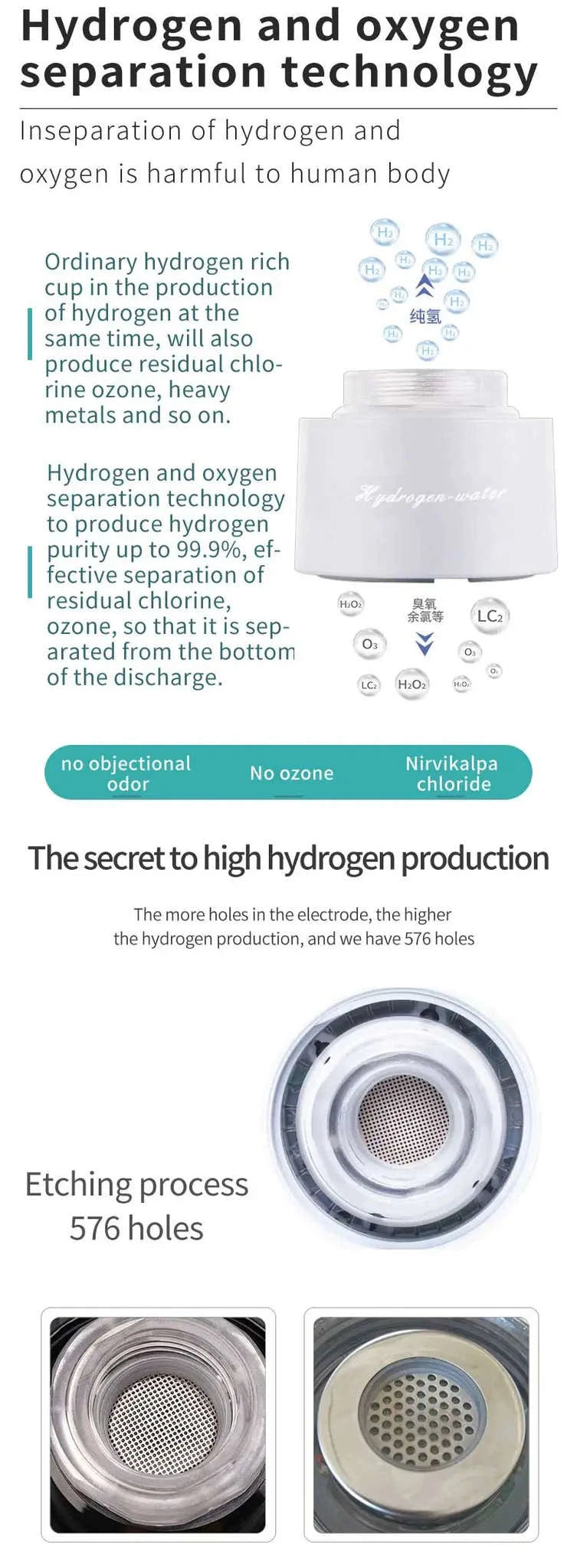 Portable Hydrogen-Rich Water Cup USB Rechargeable 420ml-style 2Upgraded