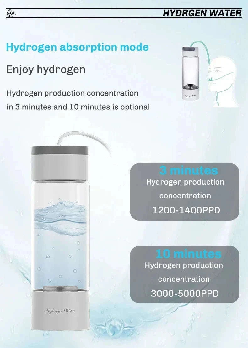 Portable Hydrogen-Rich Water Cup USB Rechargeable 420ml-style 2Upgraded