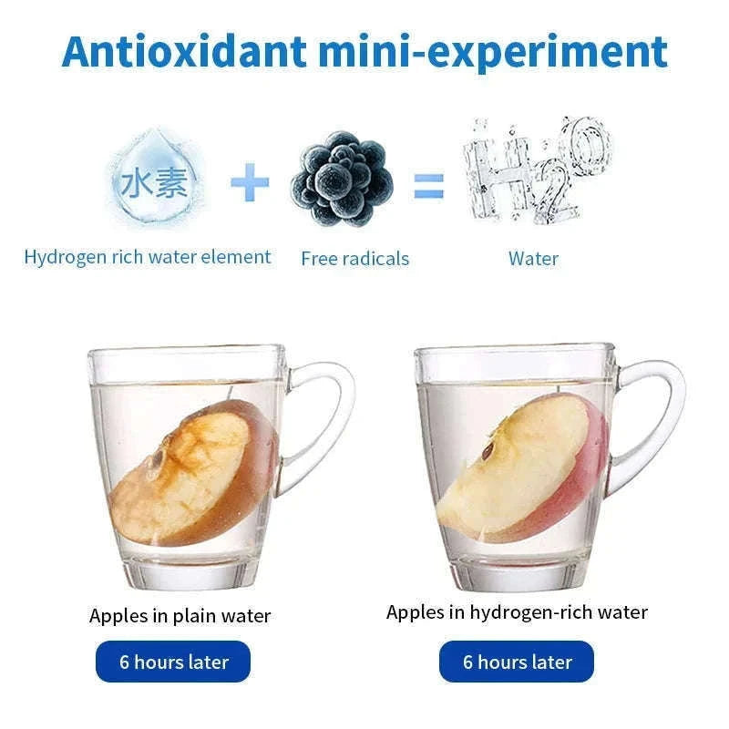 Portable Hydrogen-Rich Water Cup USB Rechargeable 420ml-style 2Upgraded