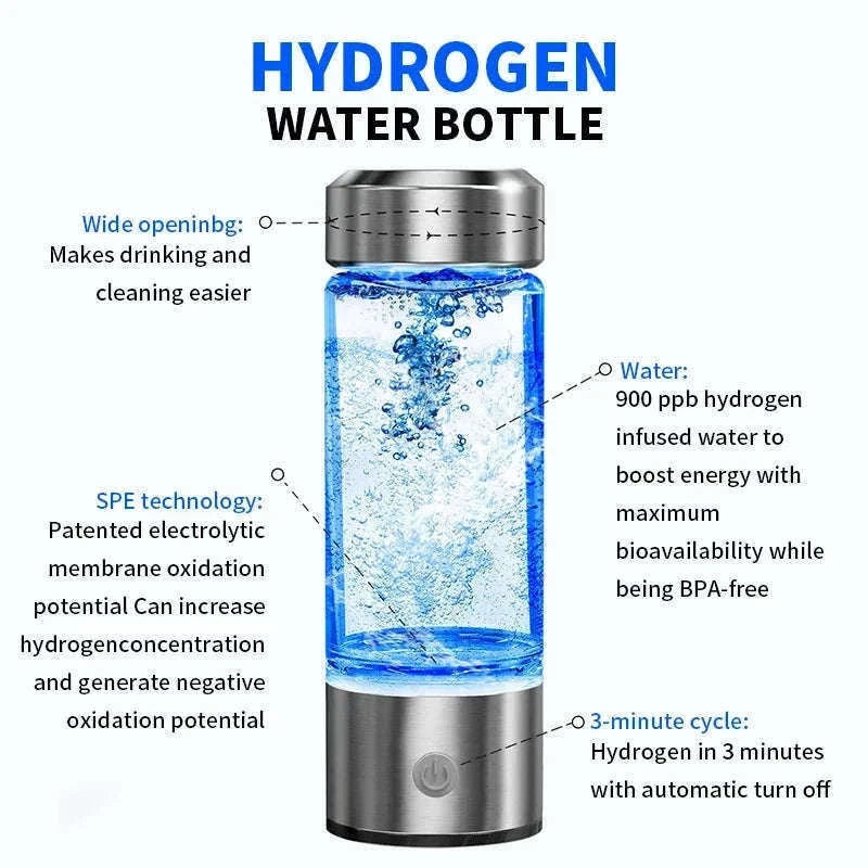 Portable Hydrogen-Rich Water Cup USB Rechargeable 420ml-style 2Upgraded