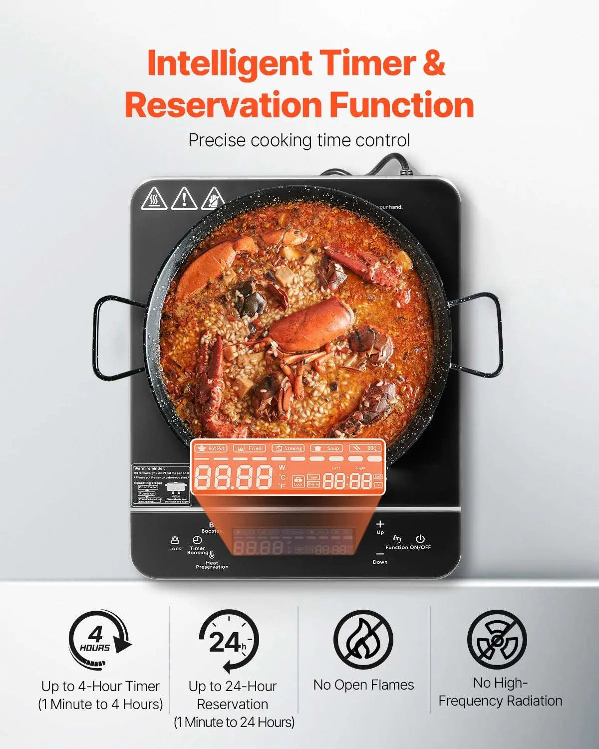 Portable Induction Cooktop 1500W with 9 Heat Levels & Timer-1800W / United States