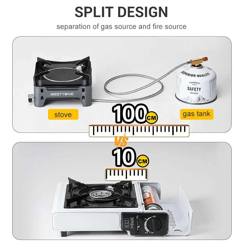 Portable Infrared Gas Stove with Electronic Ignition for Camping-Round White