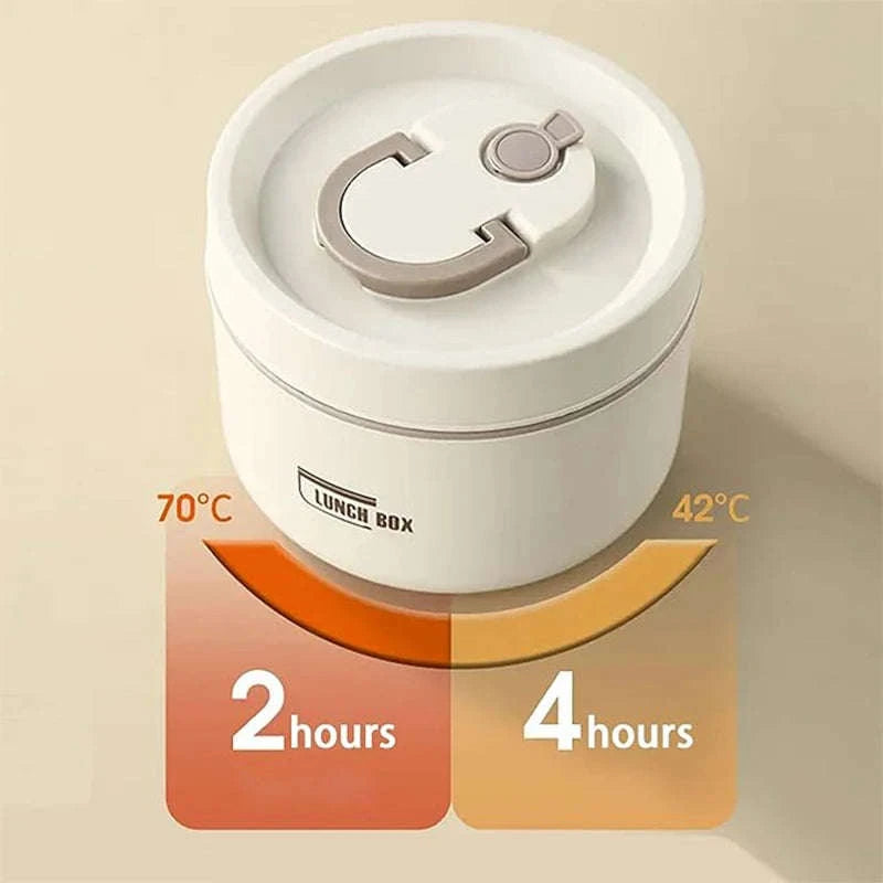 Portable Insulated Lunch Container Set-1 / 3 / 800-1000ml
