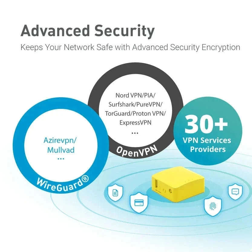 Portable Mini Travel WiFi Router 300Mbps OpenWrt VPN Pocket Size-GL-MT300N-V2 / United States