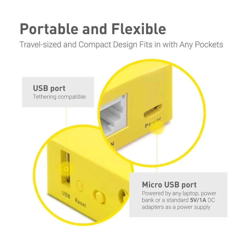 Portable Mini Travel WiFi Router 300Mbps OpenWrt VPN Pocket Size-GL-MT300N-V2 / United States