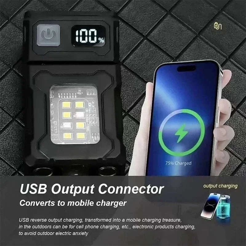 Portable Multifunctional USB Rechargeable LED Flashlight-3 PCS