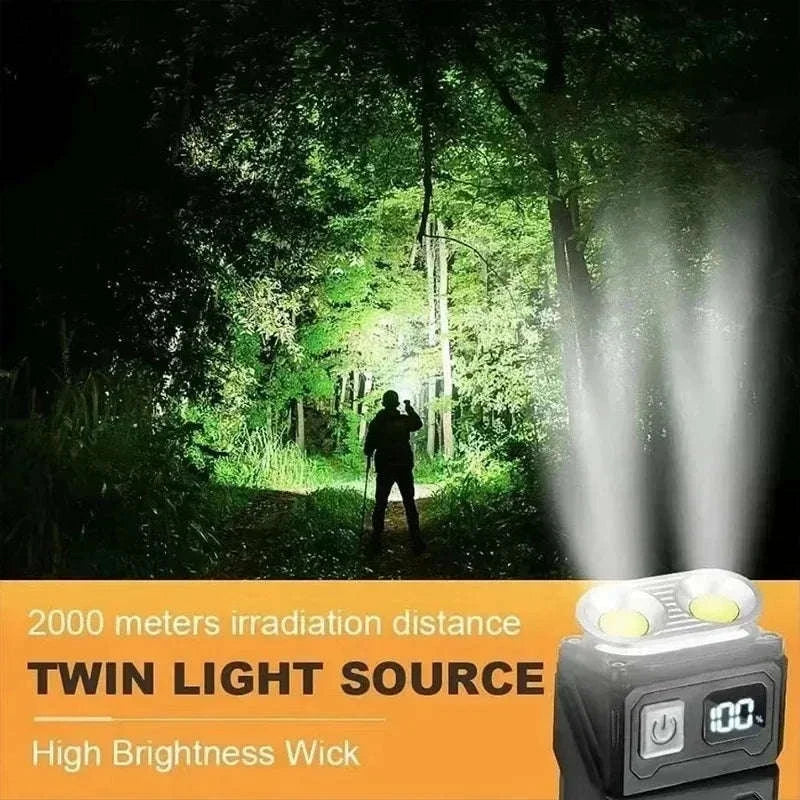 Portable Multifunctional USB Rechargeable LED Flashlight-3 PCS