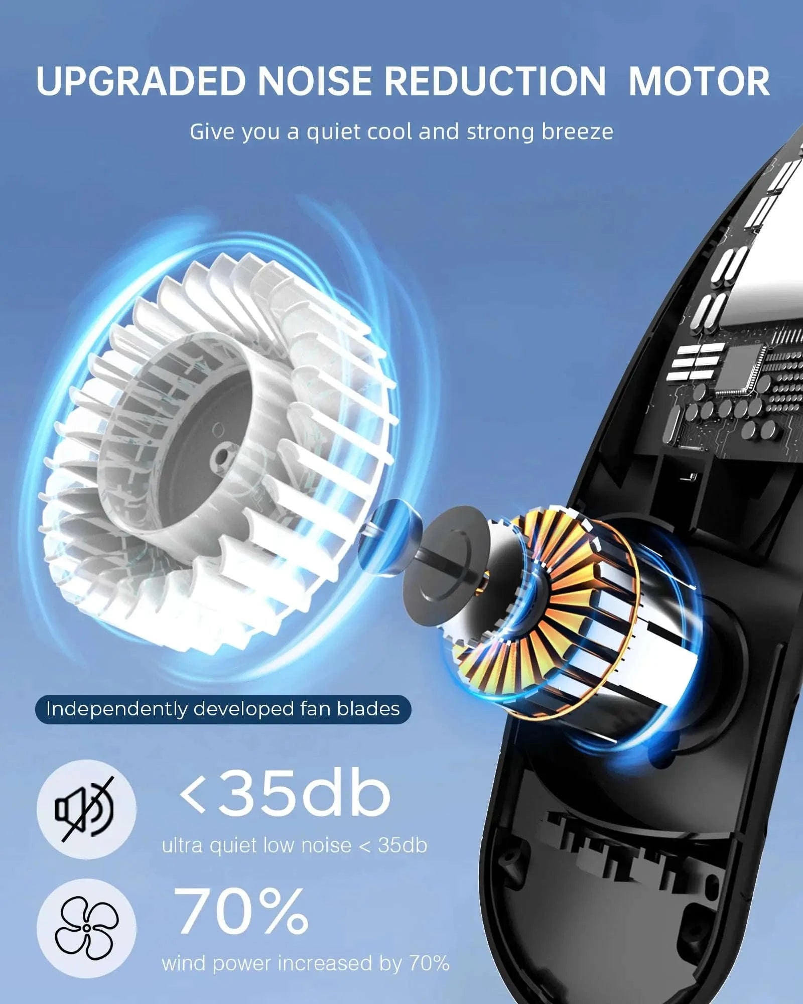 Portable Neck Fan with 4000mAh Battery and 3 Speeds-S8-Balck / United States